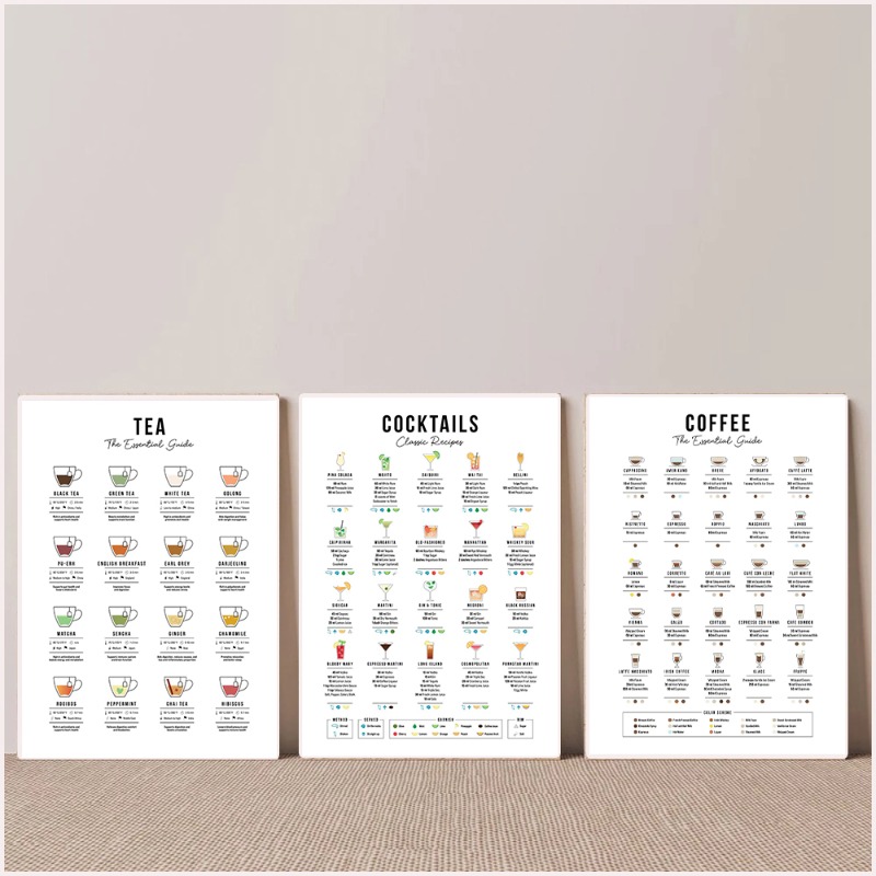 Coffee Tea Cocktail Recipes Gu - Coffee Tea Recipe のレビューと価格