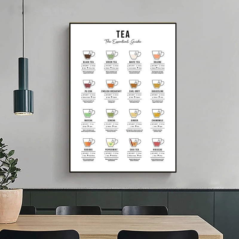 Coffee Tea Cocktail Recipes Gu - Coffee Tea Recipe のレビューと価格